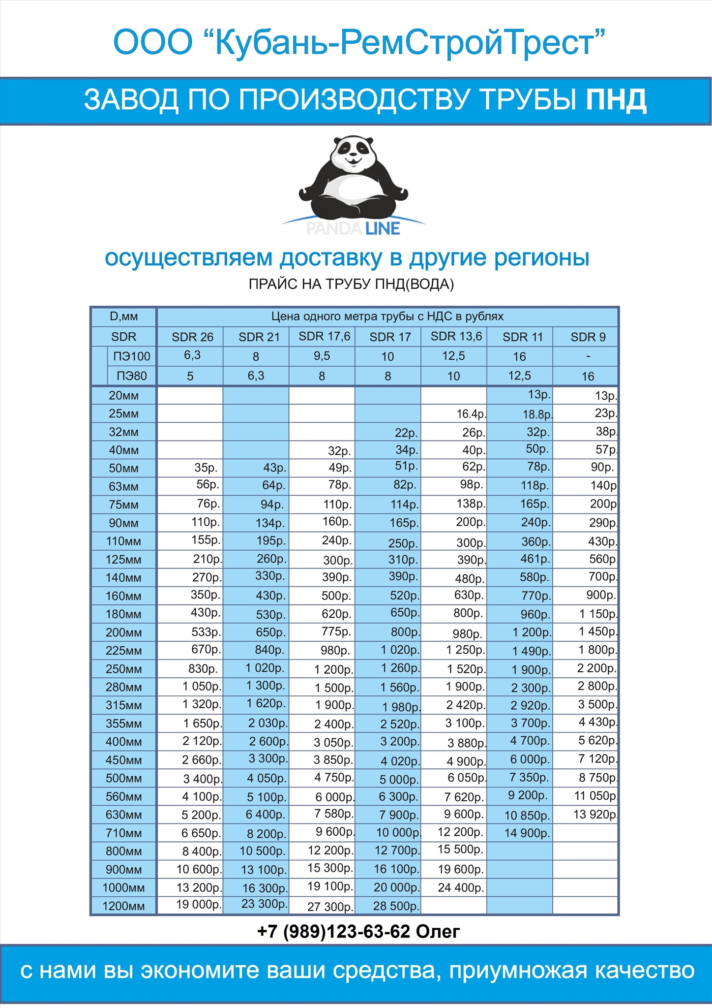 Трубы ПНД прайс лист