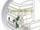 Новое фотографию Автосервисы Ремонт рулевого редуктора, Tushino-Avto 39802969 в Москве