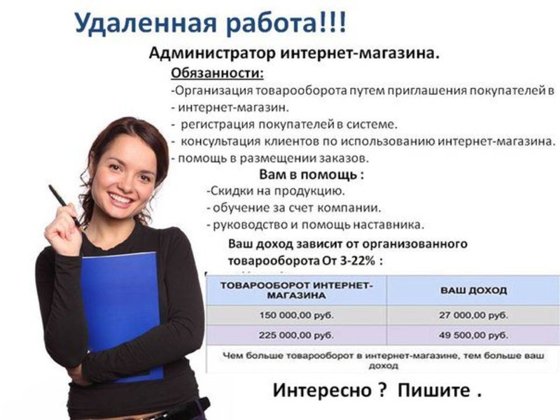 Администратор В Магазин Одежды Работы